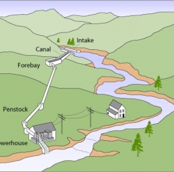 Hydropower promise in Nepal